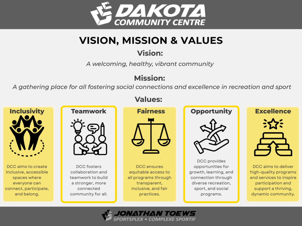 Mission Vision and Values 1 - Dakota Community Centre - Winnipeg MB